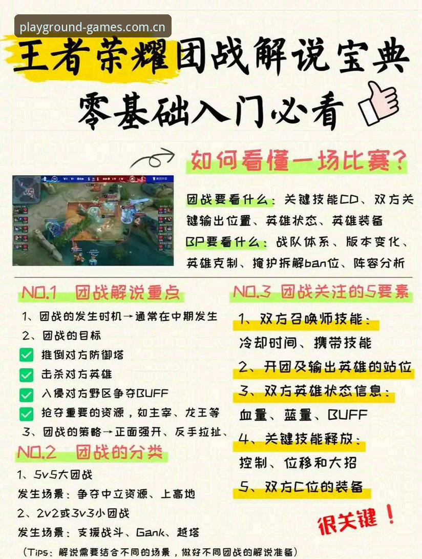 PG最新玩法安全吗 PG游戏平台最新玩法实用安全指南:从入门到精通的必备知识