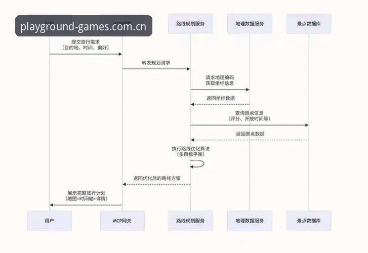 PG官方应用必备实用指南：从下载到精通的全流程攻略