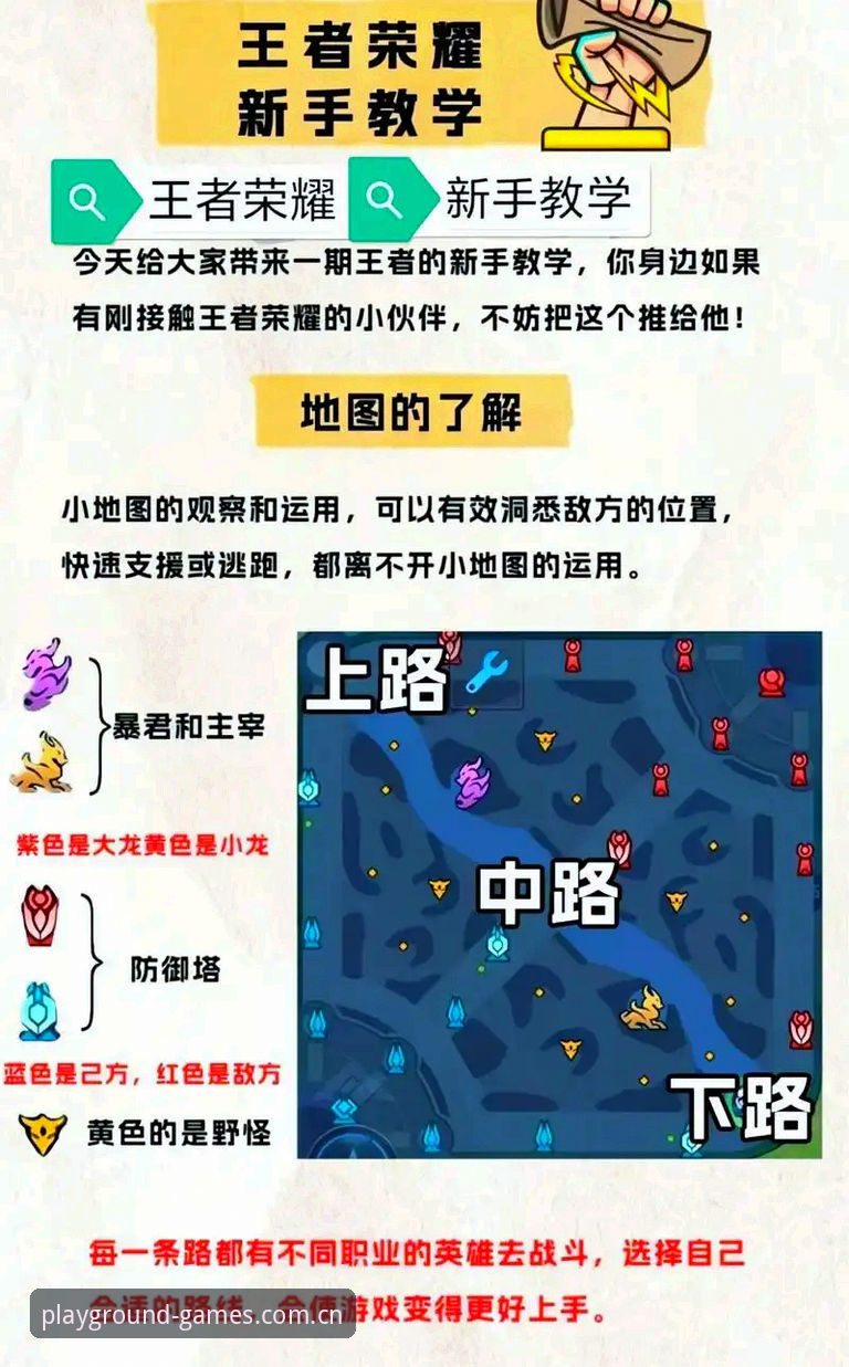 如何系统掌握PG游戏技巧？从入门到精通的完整功能详解