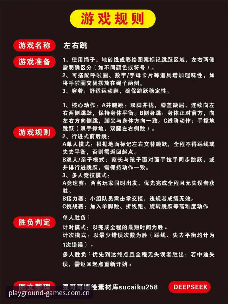PG游戏平台最新玩法实用安全指南:从入门到精通的必备知识